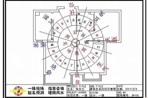 房子方位 八字|【房子怎麼看方位】買房前必看！房子怎麼看方位？找出最佳座向。